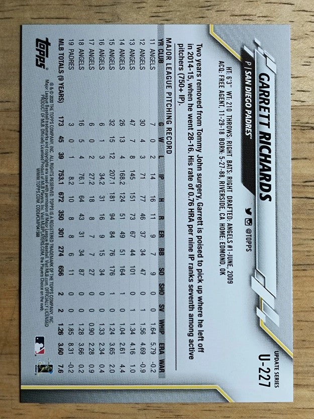 2020 Topps Update #U227 Garrett Richards
