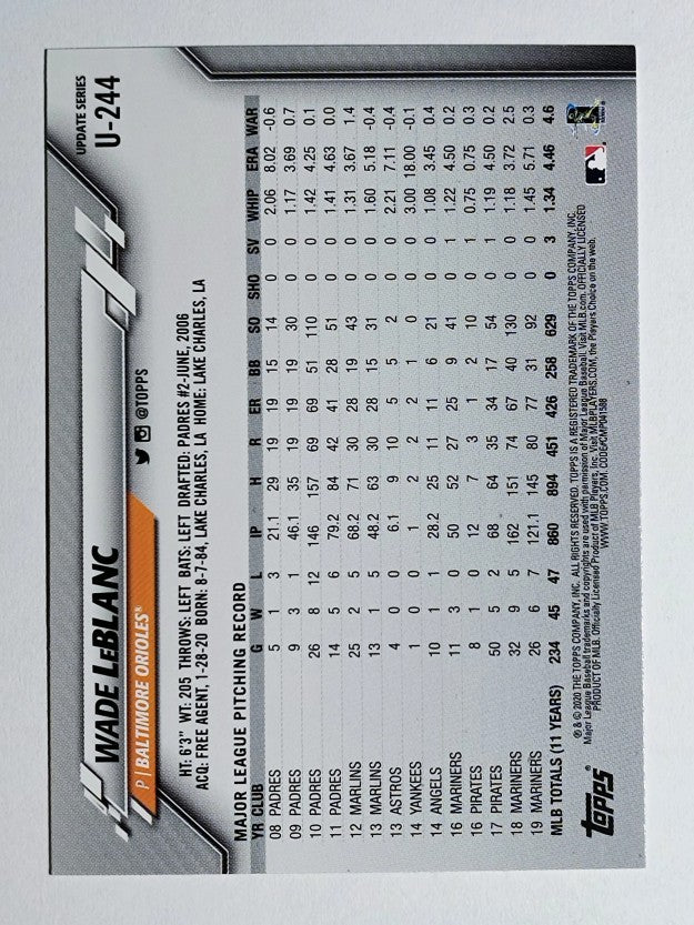 2020 Topps Update #U244 Wade LeBlanc