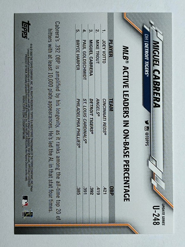 2020 Topps Update #U248 Miguel Cabrera