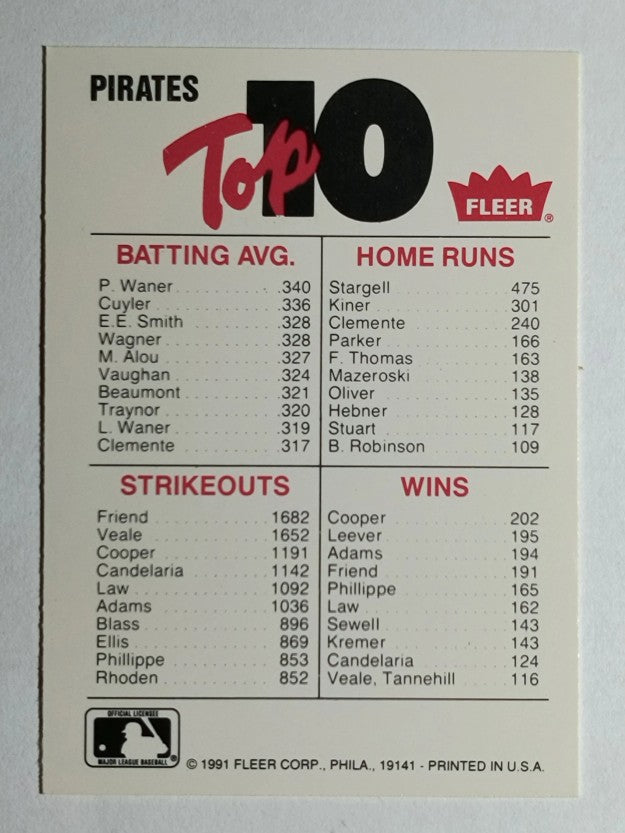 1991 Fleer Team Stickers #61 Pittsburgh Pirates/Large logo