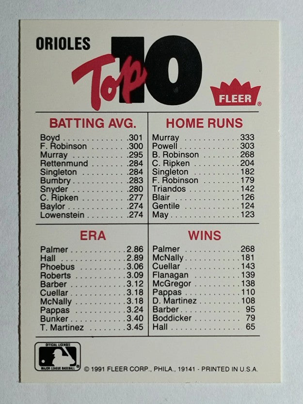 1991 Fleer Team Stickers #78 Texas Rangers/Blue Jays/Oroles/Red Sox/Small logos