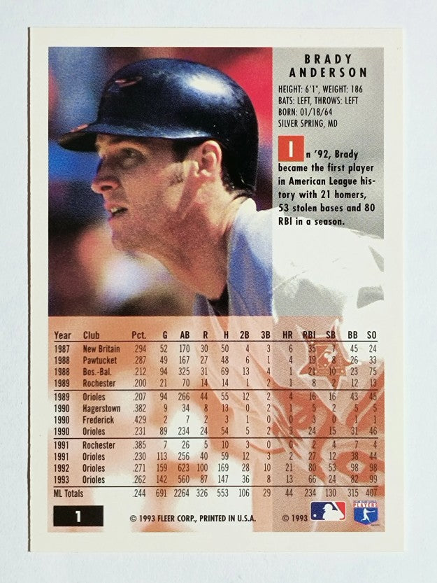 1994 Fleer #1 Brady Anderson