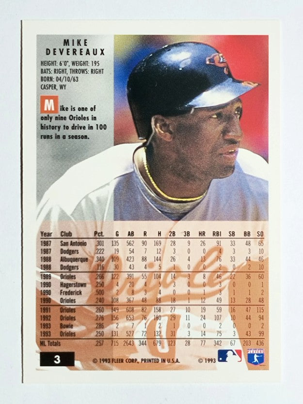 1994 Fleer #3 Mike Devereaux