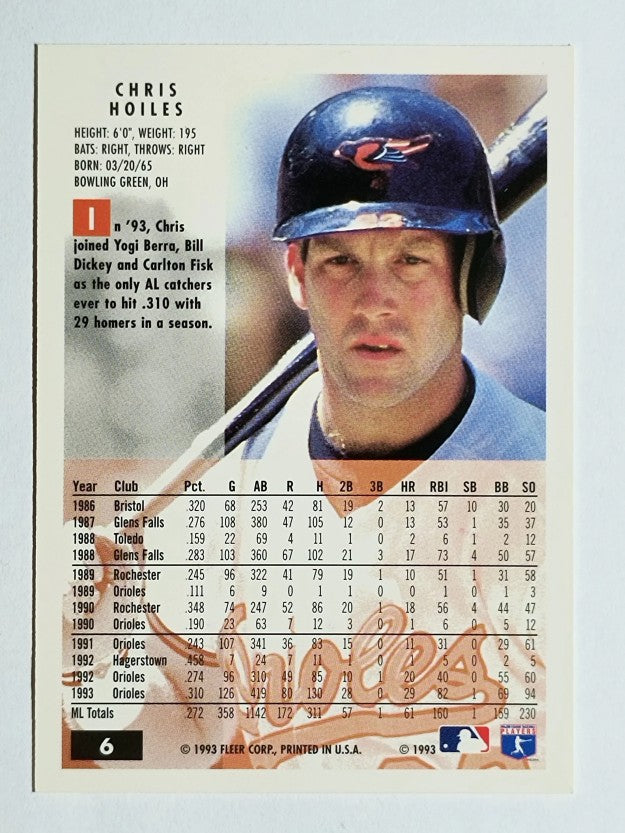 1994 Fleer #6 Chris Hoiles