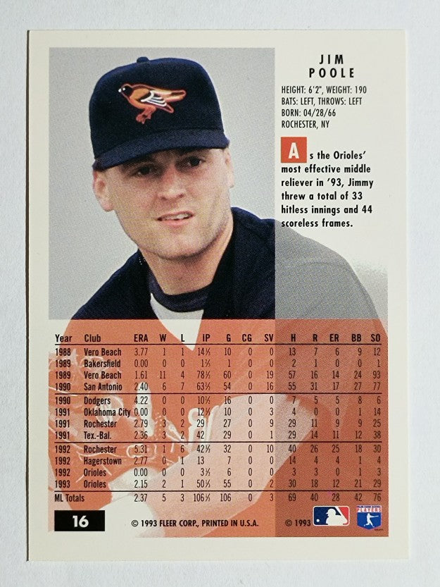 1994 Fleer #16 Jim Poole
