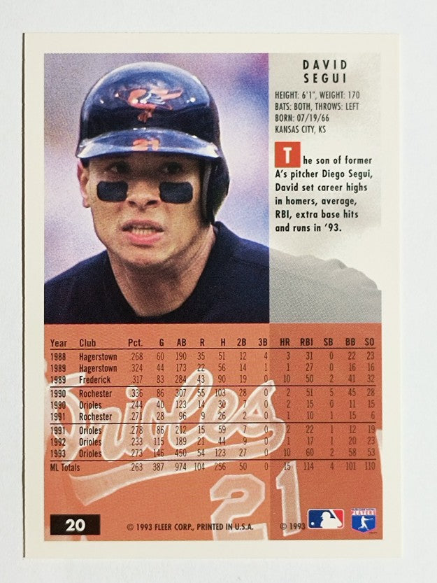 1994 Fleer #20 David Segui