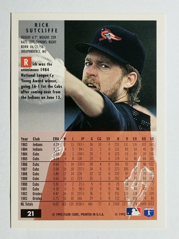 1994 Fleer #21 Rick Sutcliffe