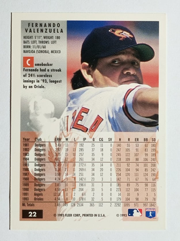 1994 Fleer #22 Fernando Valenzuela