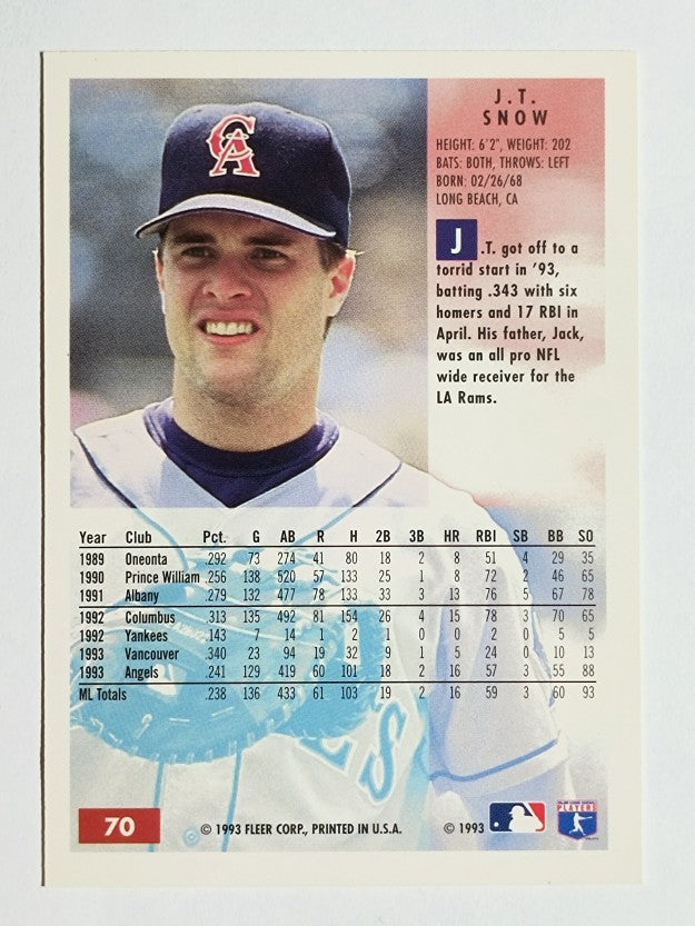 1994 Fleer #70 J.T.Snow