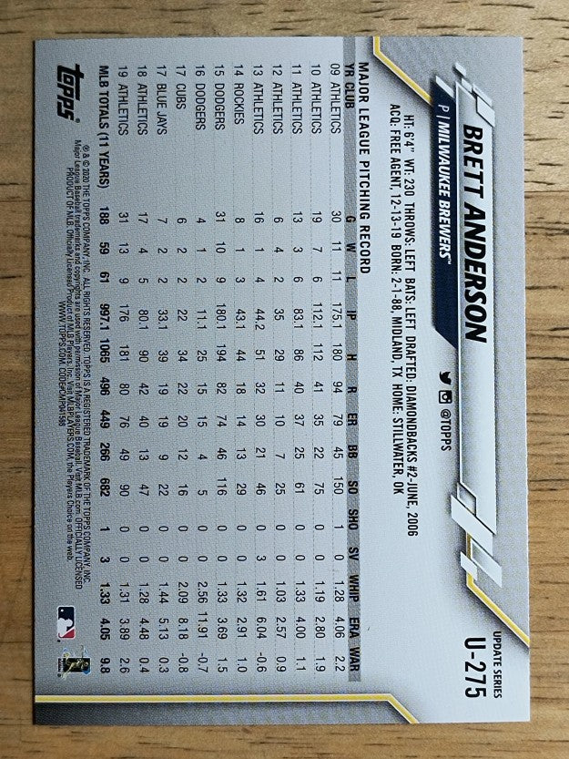 2020 Topps Update #U275 Brett Anderson