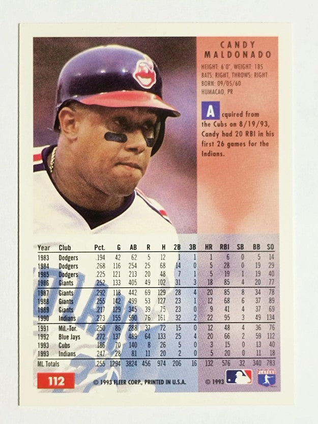 1994 Fleer #112 Candy Maldonado