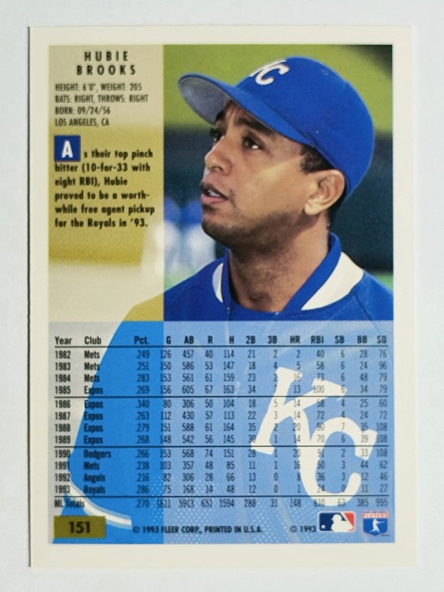 1994 Fleer #151 Hubie Brooks