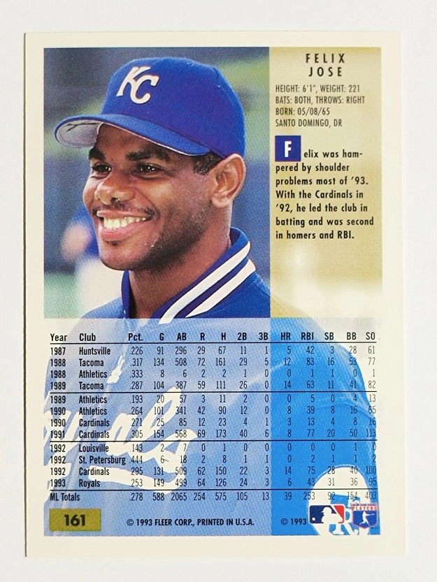 1994 Fleer #161 Felix Jose
