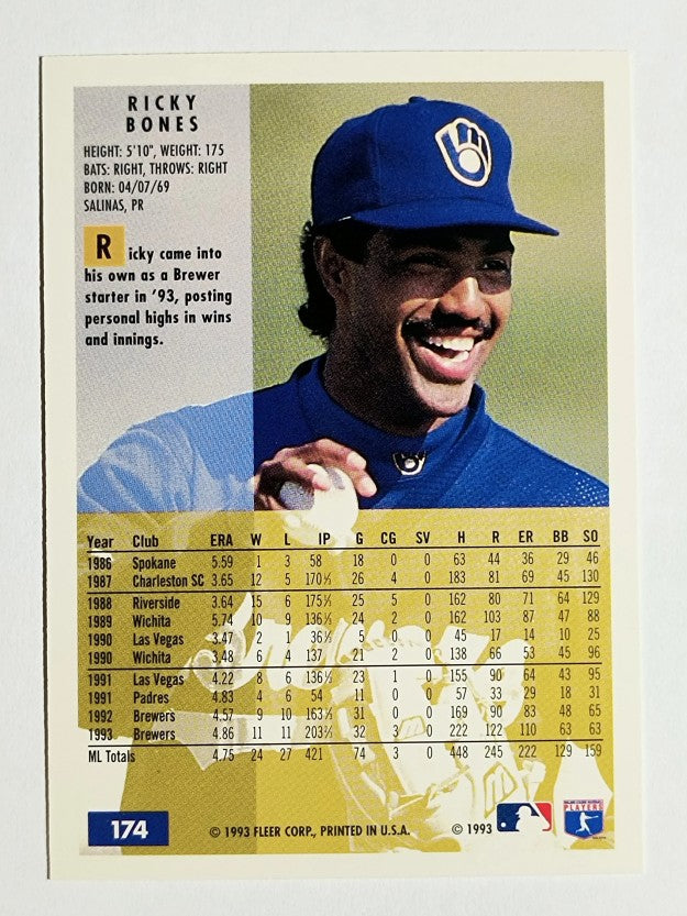 1994 Fleer #174 Ricky Bones