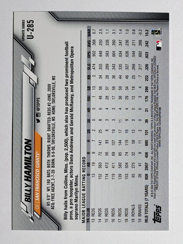 2020 Topps Update #U285 Billy Hamilton