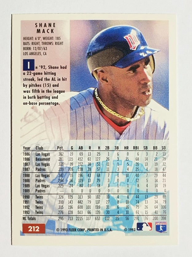 1994 Fleer #212 Shane Mack