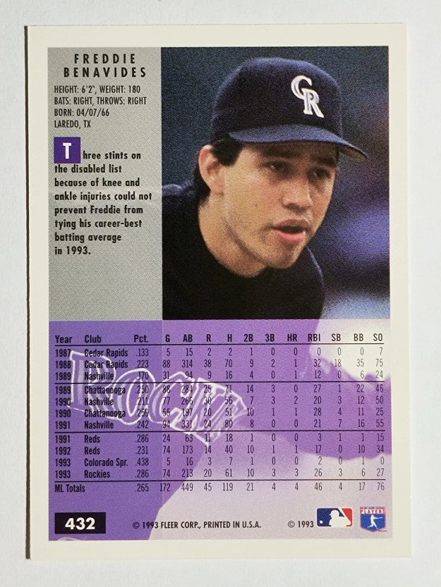 1994 Fleer #432 Freddie Benavides
