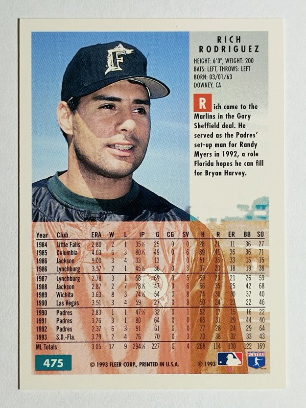 1994 Fleer #475 Rich Rodriguez