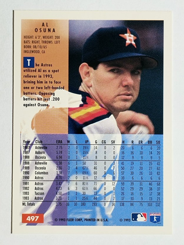 1994 Fleer #497 Al Osuna