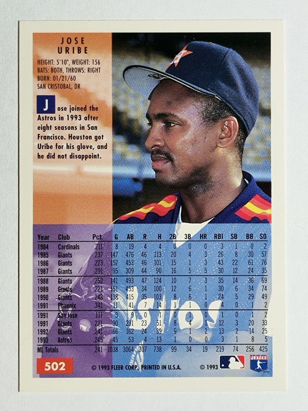 1994 Fleer #502 Jose Uribe
