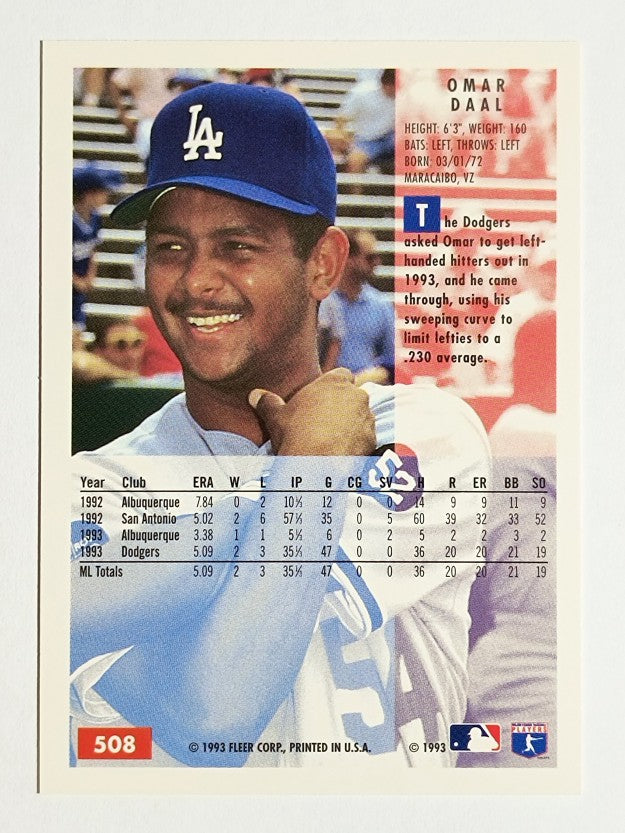 1994 Fleer #508 Omar Daal
