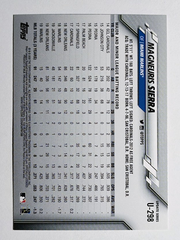 2020 Topps Update #U298 Magneuris Sierra