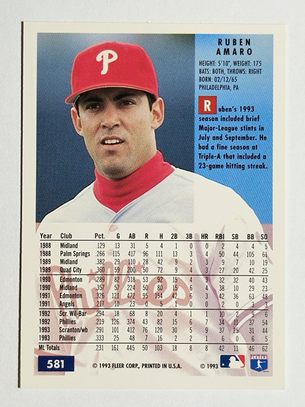 1994 Fleer #581 Ruben Amaro