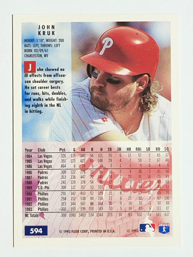 1994 Fleer #594 John Kruk
