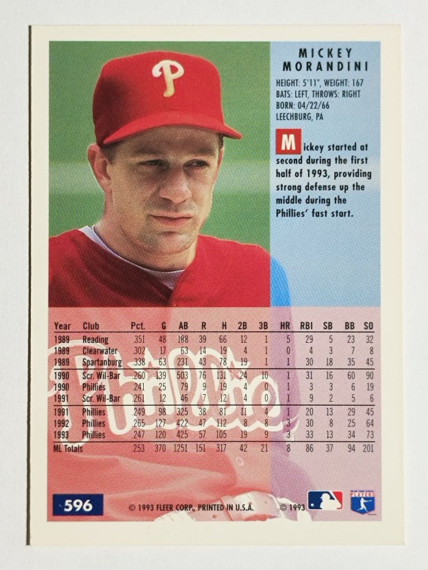 1994 Fleer #596 Mickey Morandini