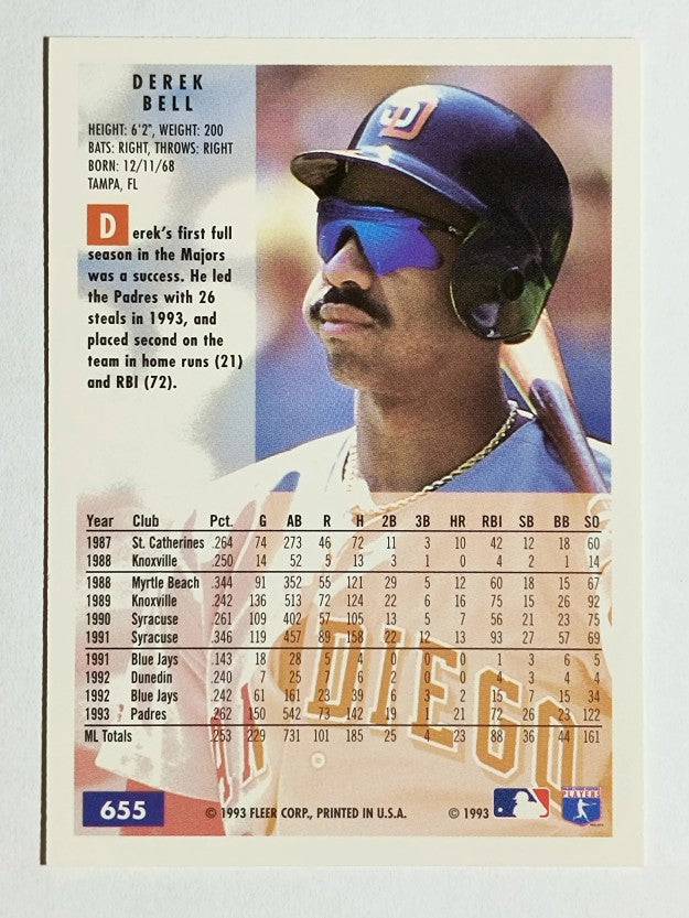 1994 Fleer #655 Derek Bell