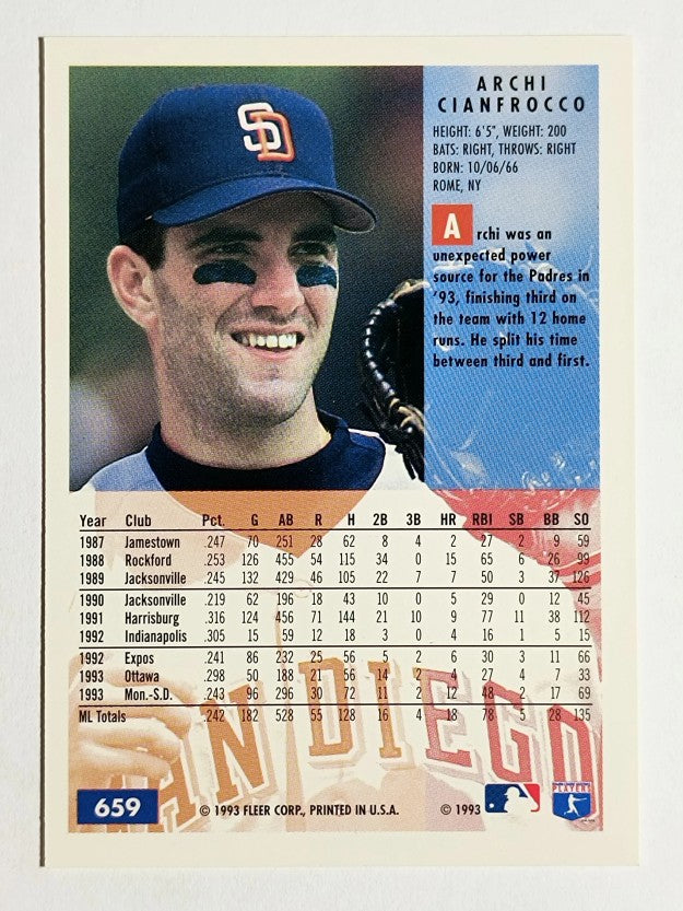1994 Fleer #659 Archi Cianfrocco