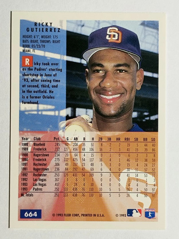 1994 Fleer #664 Ricky Gutierrez