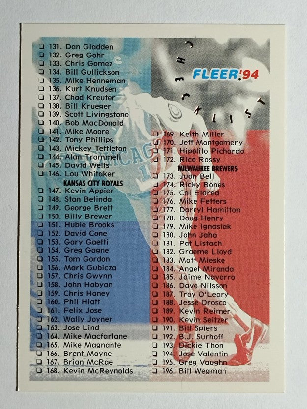 1994 Fleer #715 Checklist 2