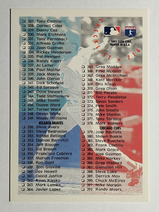 1994 Fleer #716 Checklist 3