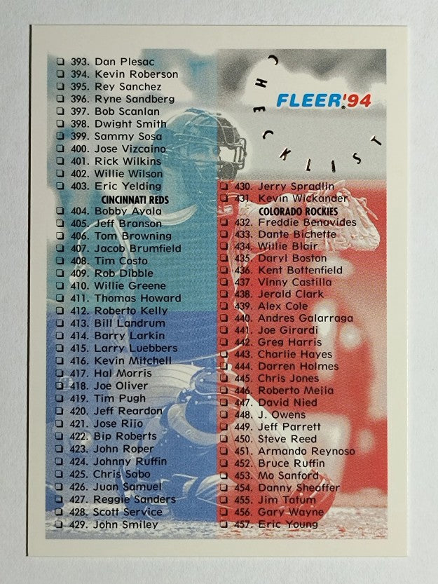 1994 Fleer #717 Checklist 4