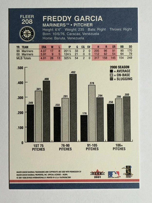 2001 Fleer Platinum #208 Freddy Garcia