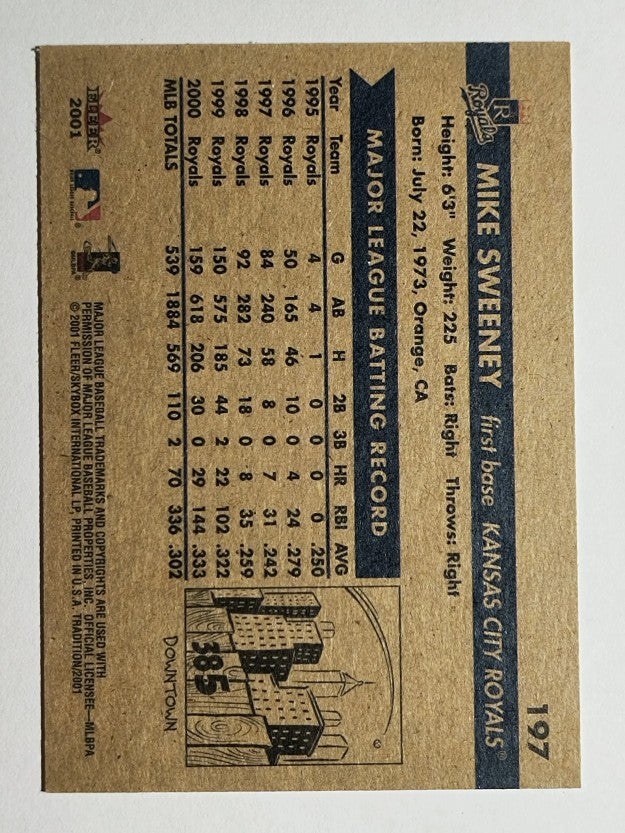 2001 Fleer Tradition #197 Mike Sweeney
