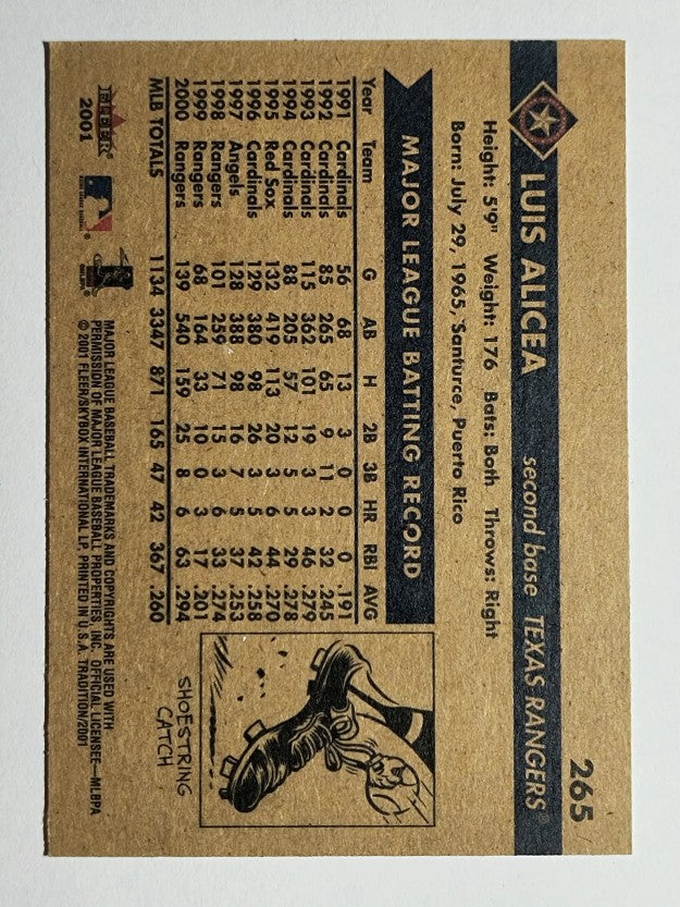 2001 Fleer Tradition #265 Luis Alicea