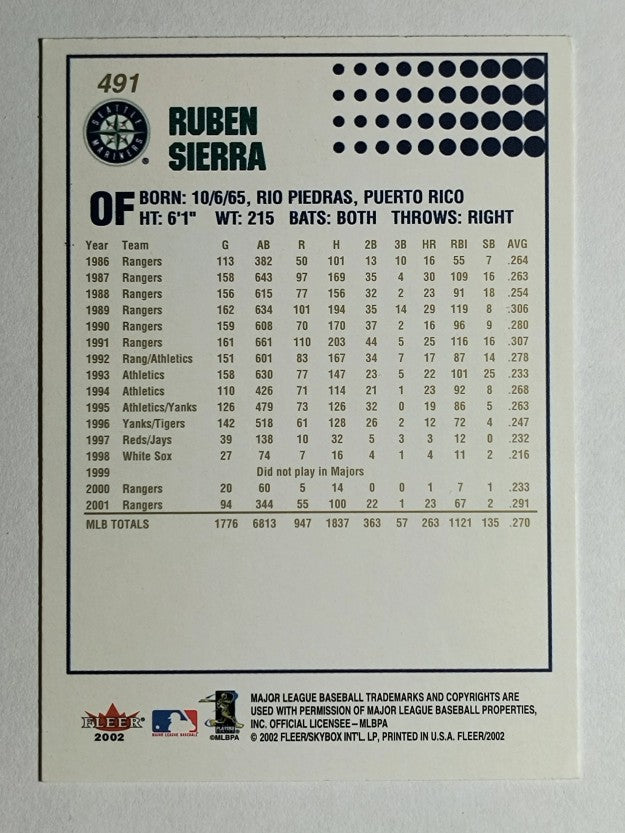 2002 Fleer Gold Backs #491 Ruben Sierra CP
