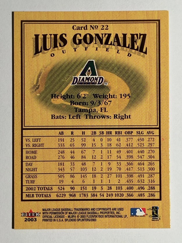 2003 Fleer Splendid Splinters #22 Luis Gonzalez