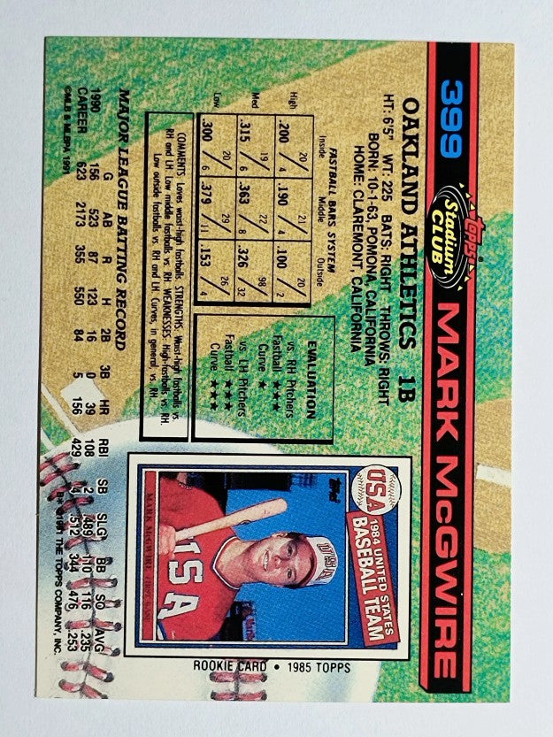 1991 Stadium Club #399 Mark McGwire (EXMT)