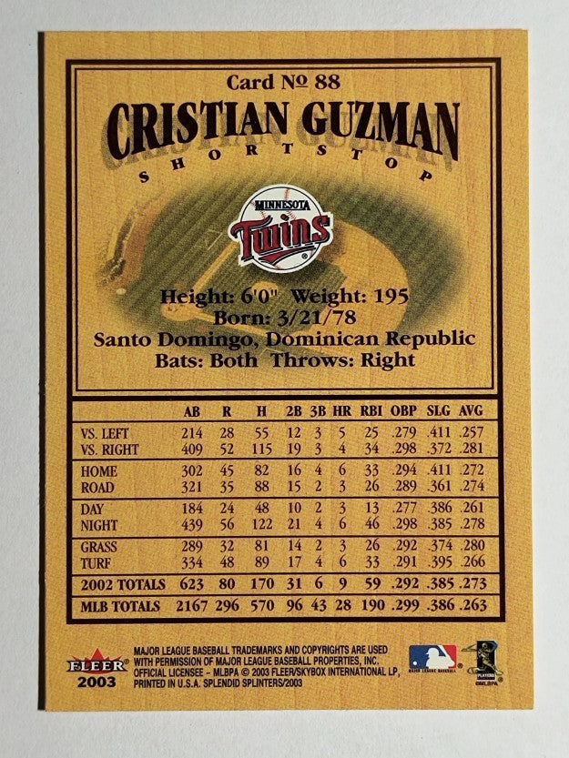 2003 Fleer Splendid Splinters #88 Cristian Guzman