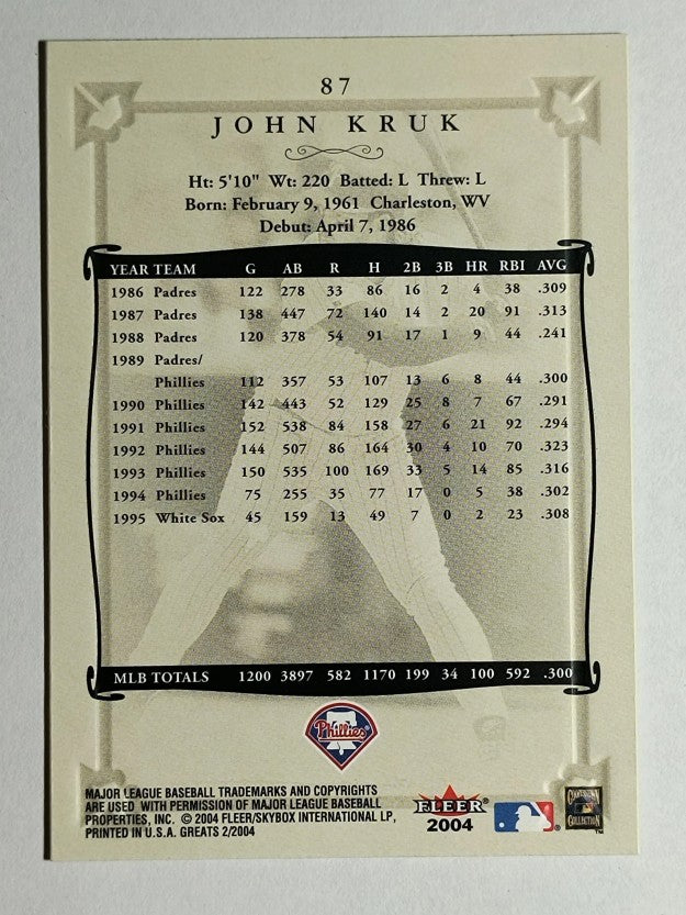 2004 Greats of the Game #87 John Kruk