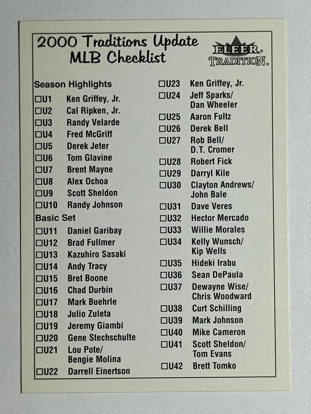 2000 Fleer Tradition Update Checklists #NNO U1-U86