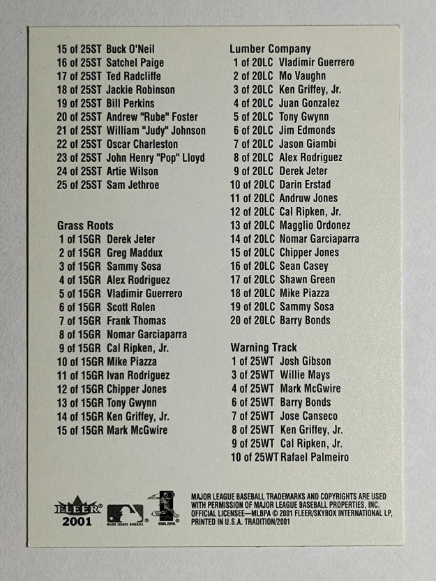 2001 Fleer Tradition Checklists #NNO 407-Inserts