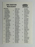 2004 Fleer Tradition Checklists #NNO 1-145