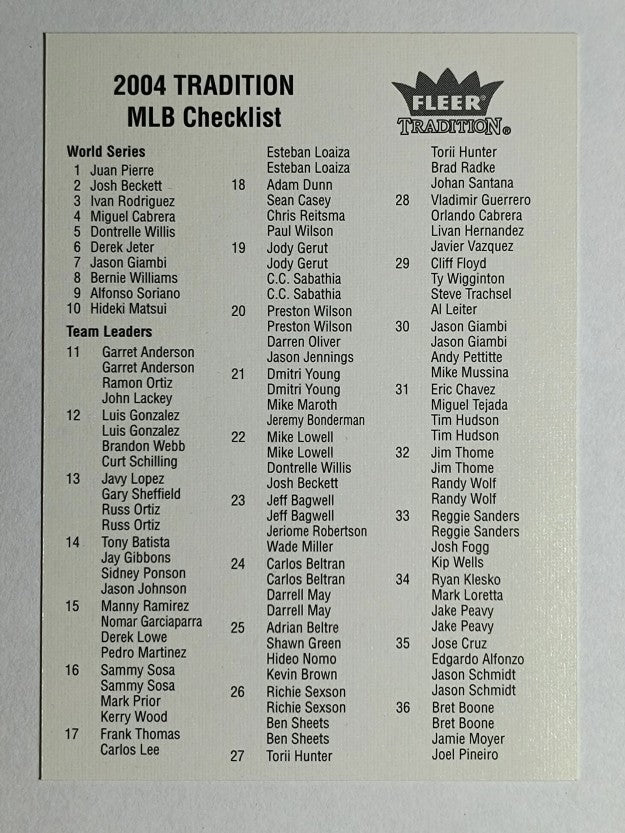 2004 Fleer Tradition Checklists #NNO 1-145