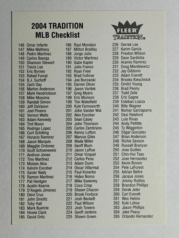 2004 Fleer Tradition Checklists #NNO 146-388