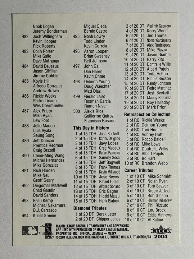 2004 Fleer Tradition Checklists #NNO 389-Inserts