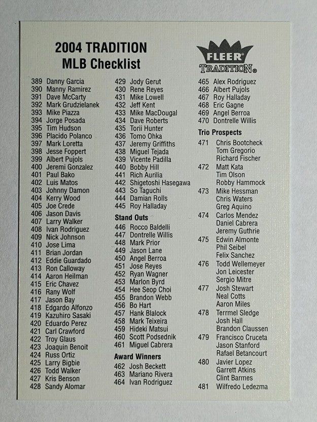 2004 Fleer Tradition Checklists #NNO 389-Inserts